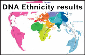 DNA Ethnicity Results